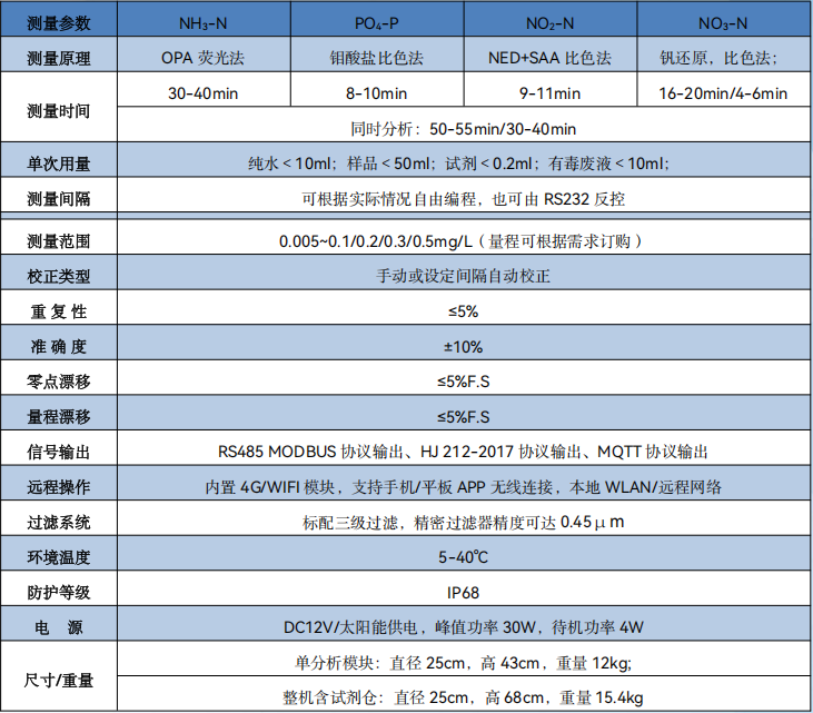 QQ截图20260414115047.png